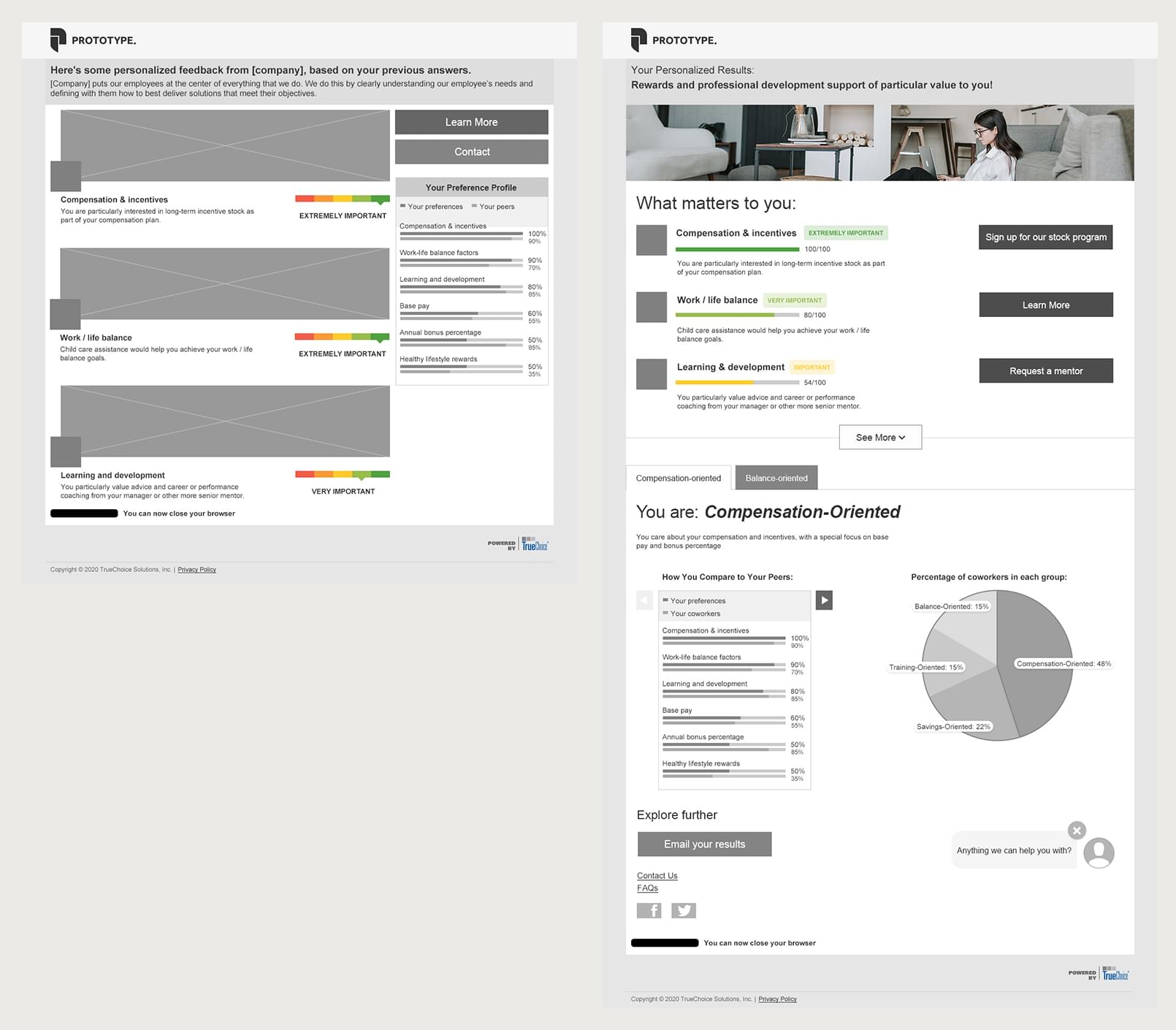 Personalized App by KKL